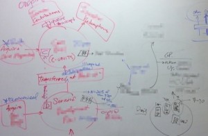 InfographicWhiteboardNotes